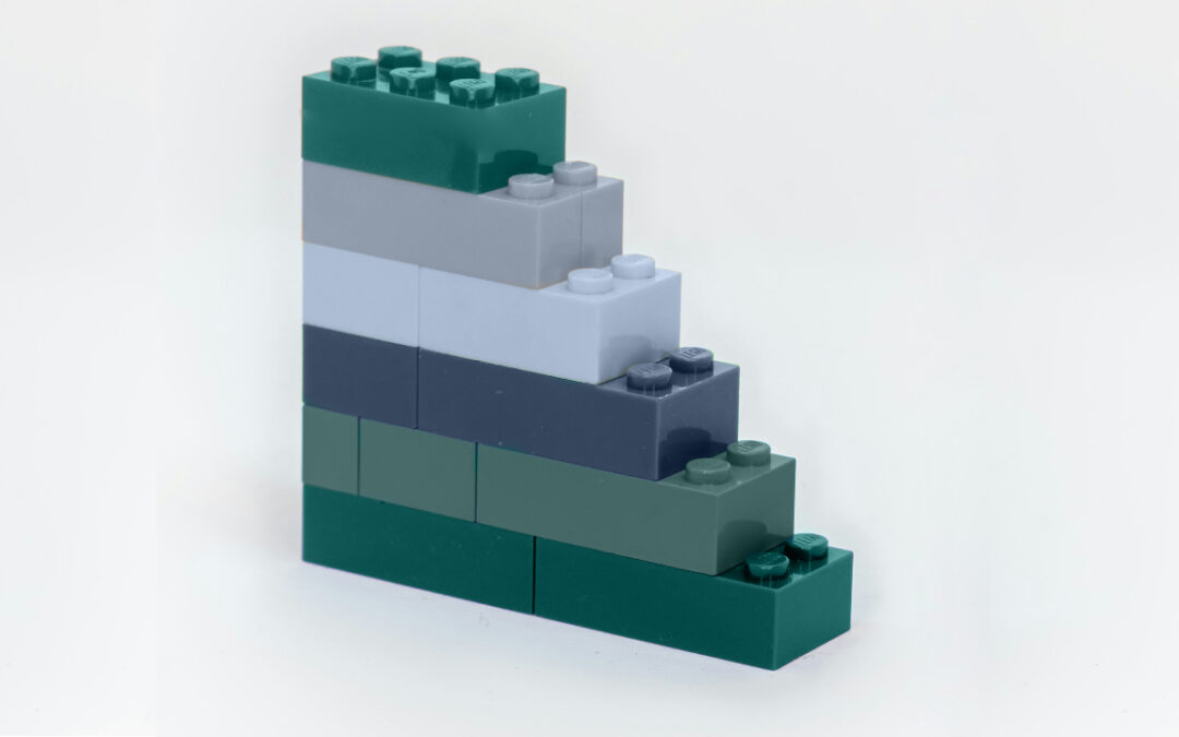costruire un piano formativo aziendale